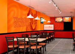 Franquicia Wing Zone
